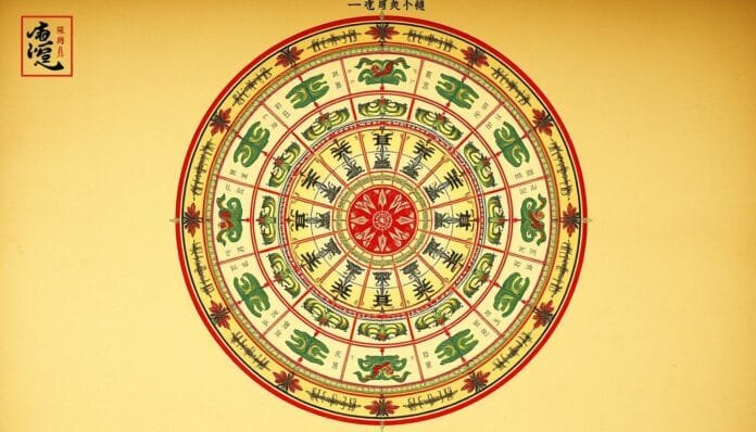 紫微斗數命宮 紫微斗數命宮