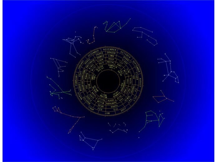 紫微斗數看財運方法2026完整攻略｜命理風水指南
