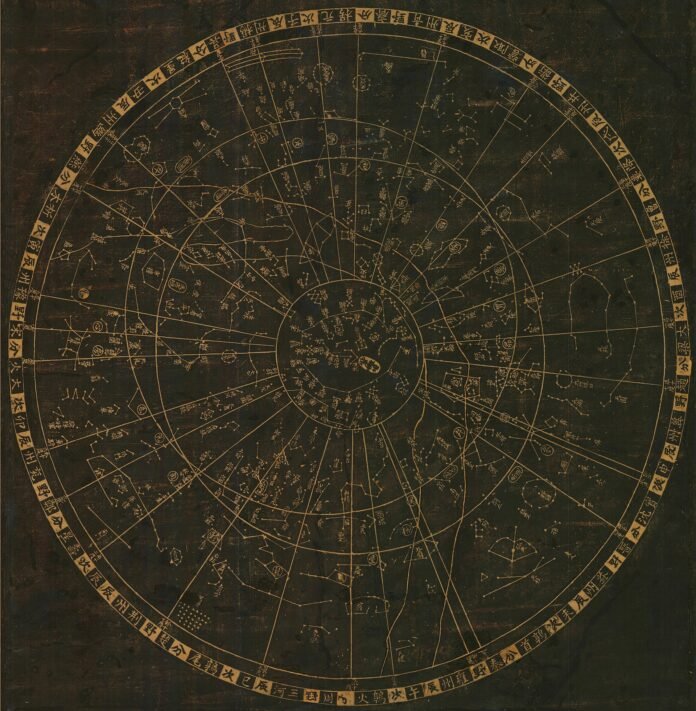 紫微斗數看流年運勢 20262026完整攻略｜命理風水指南