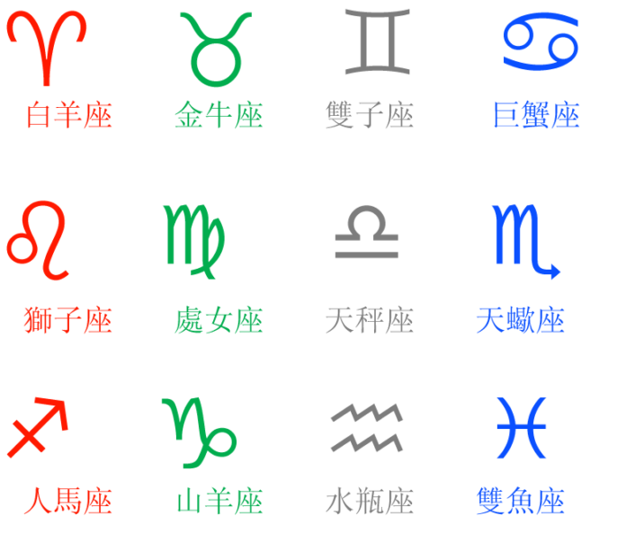 八字算命推薦 2026 吉隆坡2026完整攻略｜命理風水指南