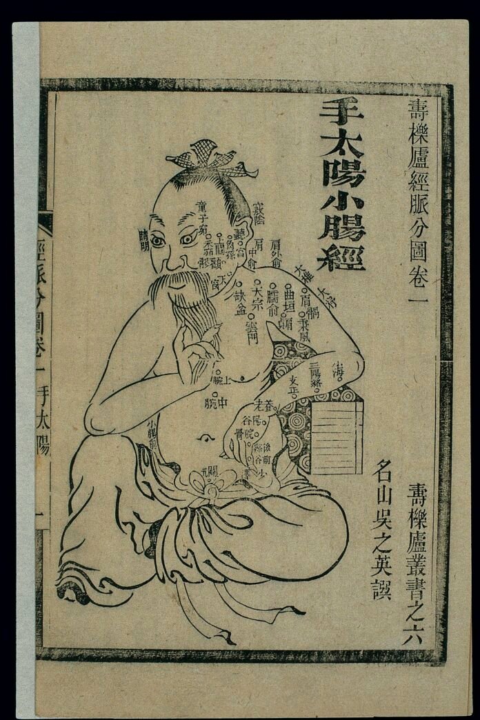 面相學課程推薦 2026 台灣2026完整攻略｜命理風水指南