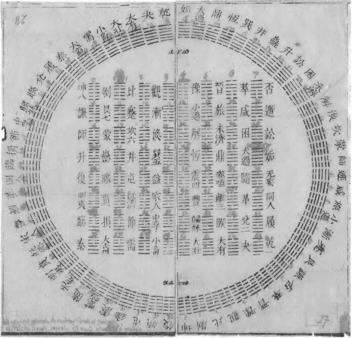 易經看搬家方位教學2026完整攻略｜命理風水指南