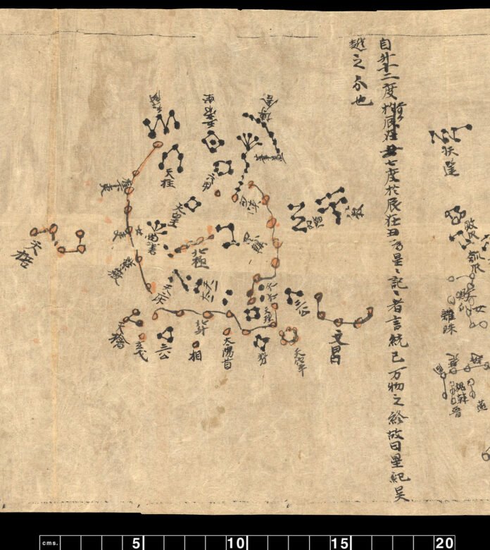 紫微斗數課程推薦 台灣 20262026完整攻略｜命理風水指南