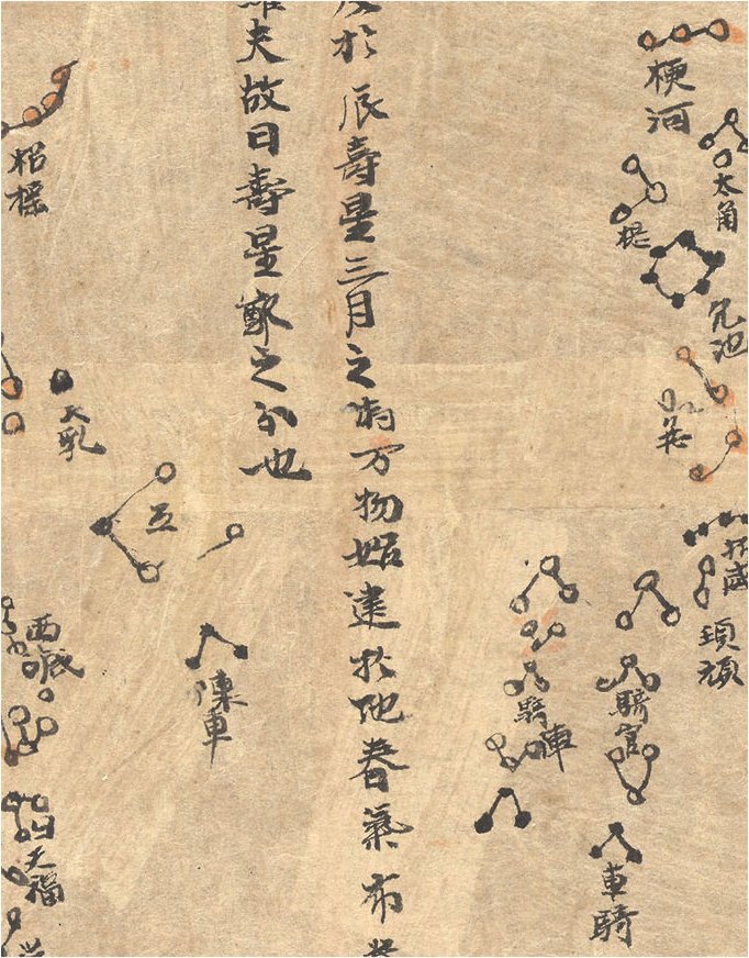 紫微斗數14主星詳解2026|奇門玄學 紫微斗數14主星詳解2026完整攻略|命理風水指南