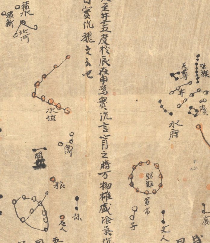 紫微斗數排盤教學 新手2026|奇門玄學 紫微斗數排盤教學 新手2026完整攻略|命理風水指南
