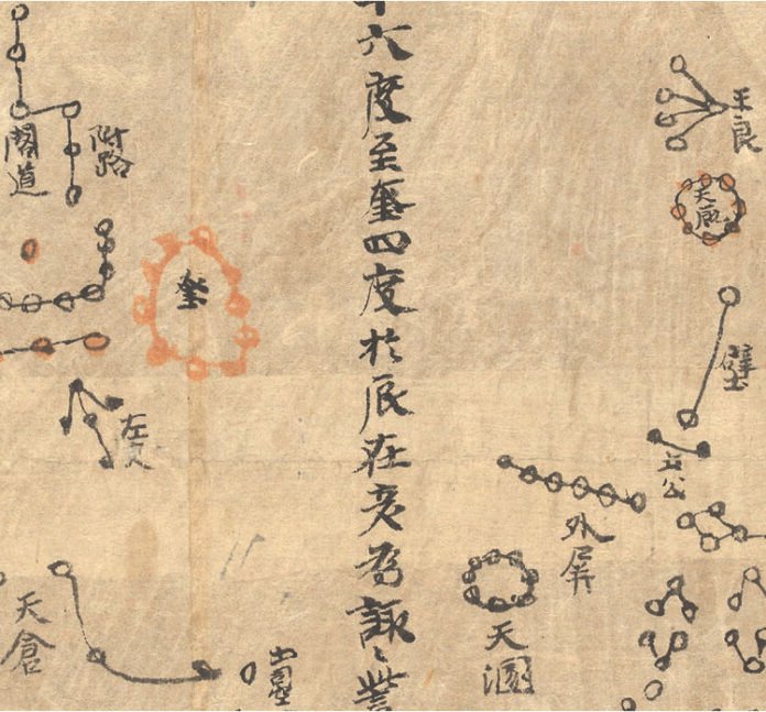 紫微斗數看考試運2026|奇門玄學 紫微斗數看考試運2026完整攻略|命理風水指南