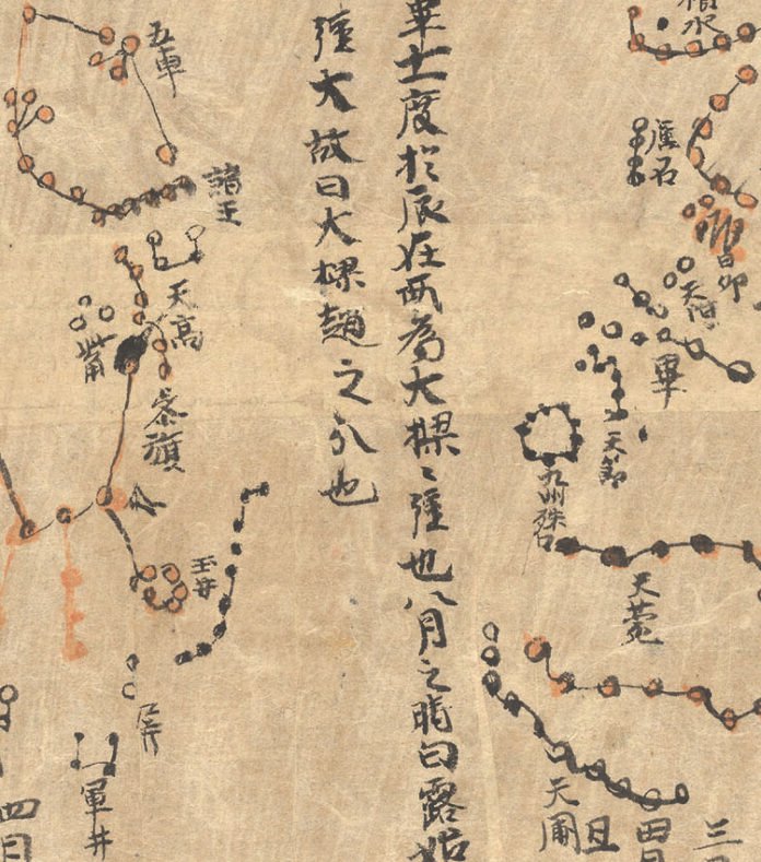 紫微斗數自學入門方法2026|奇門玄學 紫微斗數自學入門方法2026完整攻略|命理風水指南